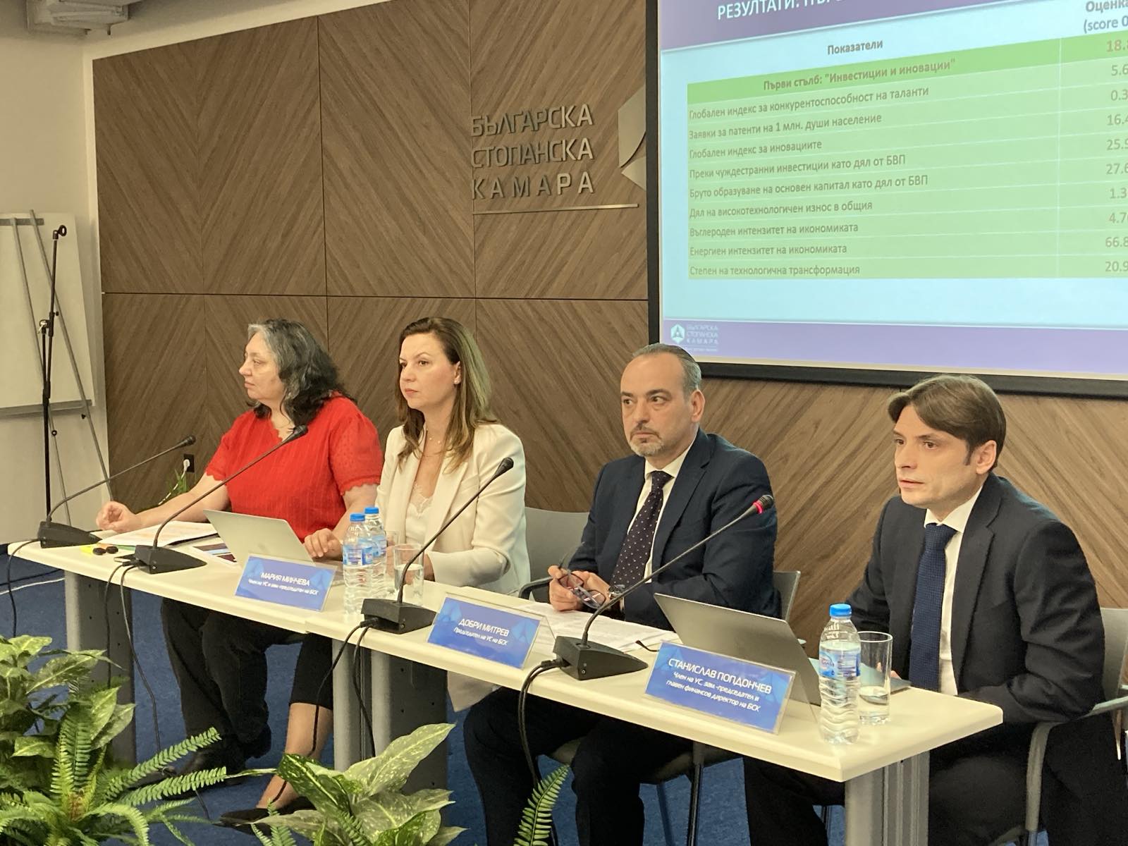 Представяне на 